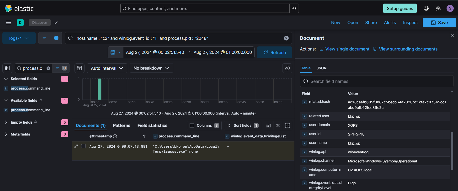 Second loader hash