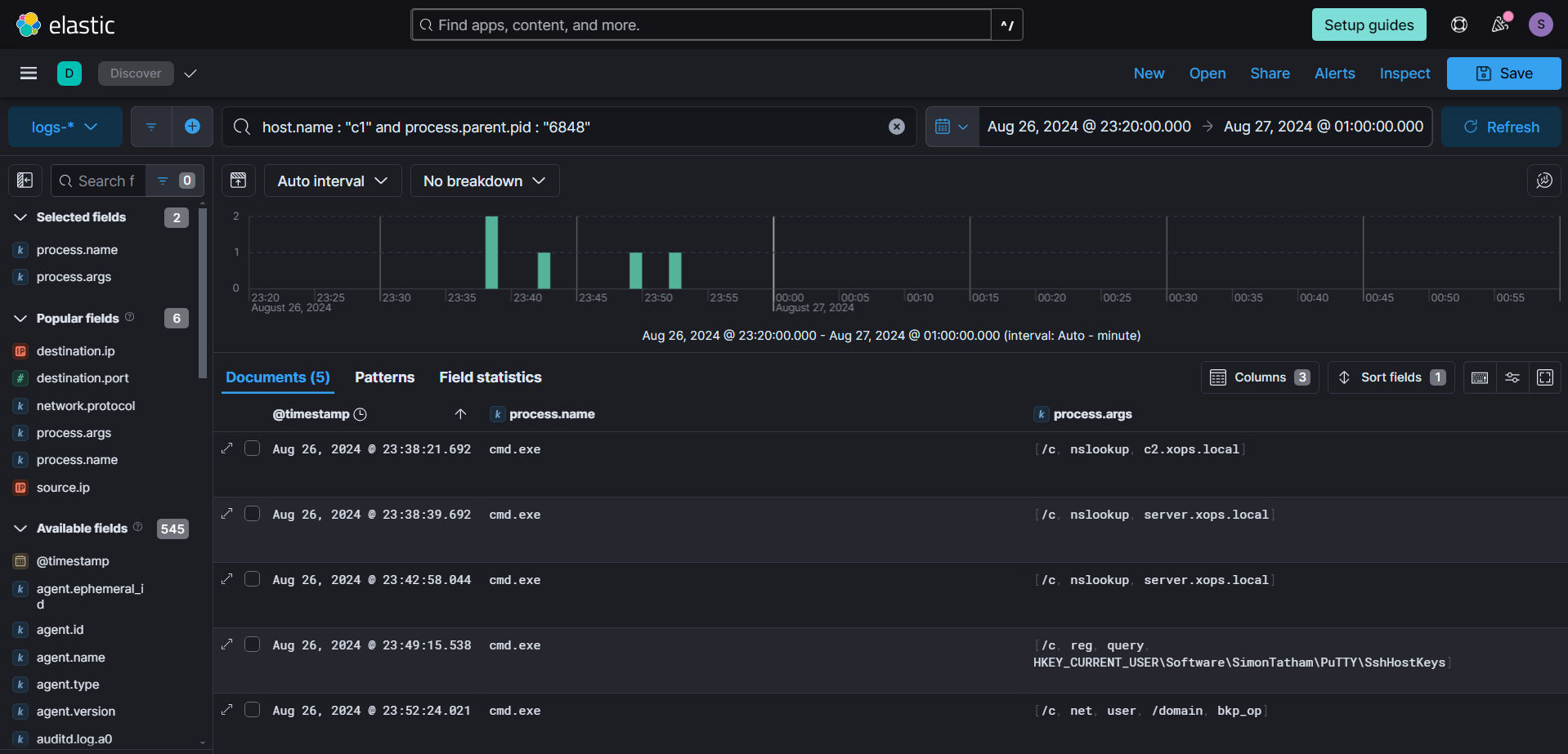 Process Commandline Arguements