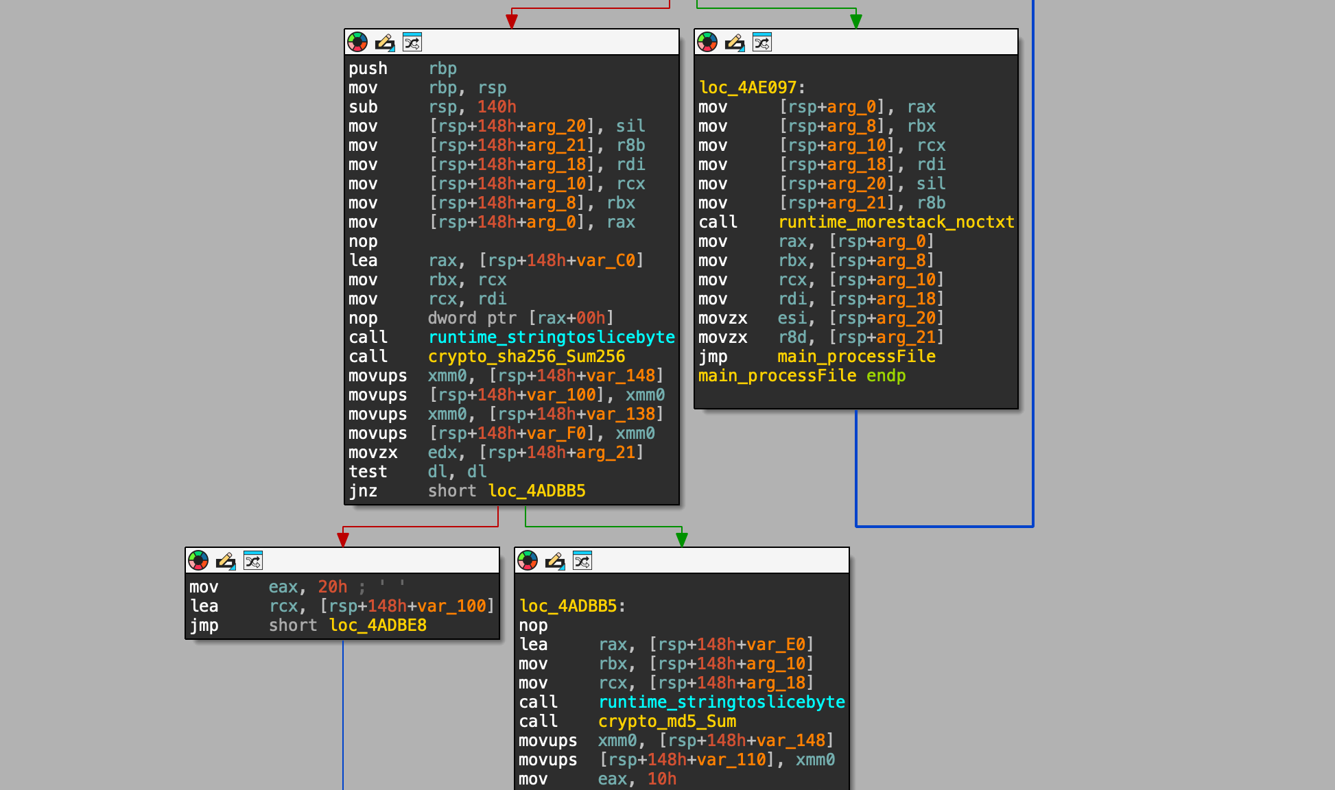 processFile function