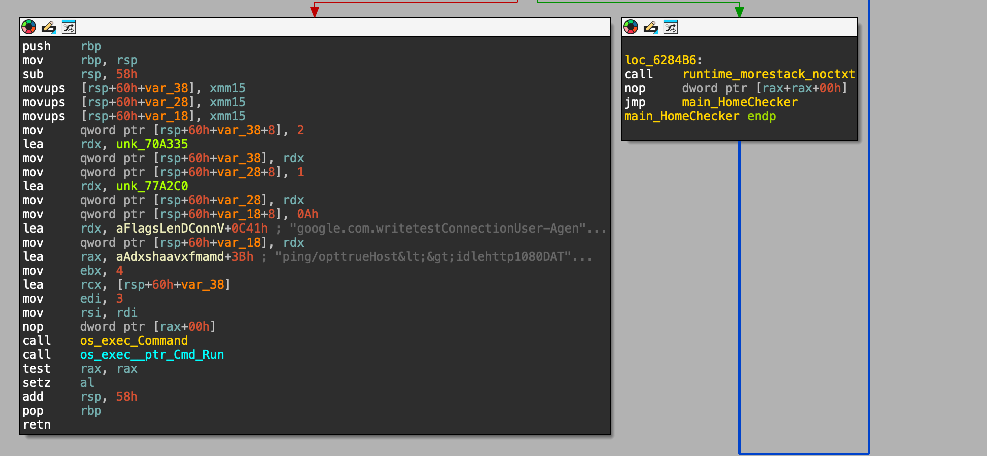 HomeChecker Function