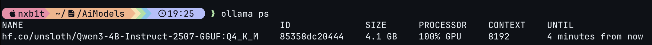 Ollama resource usage